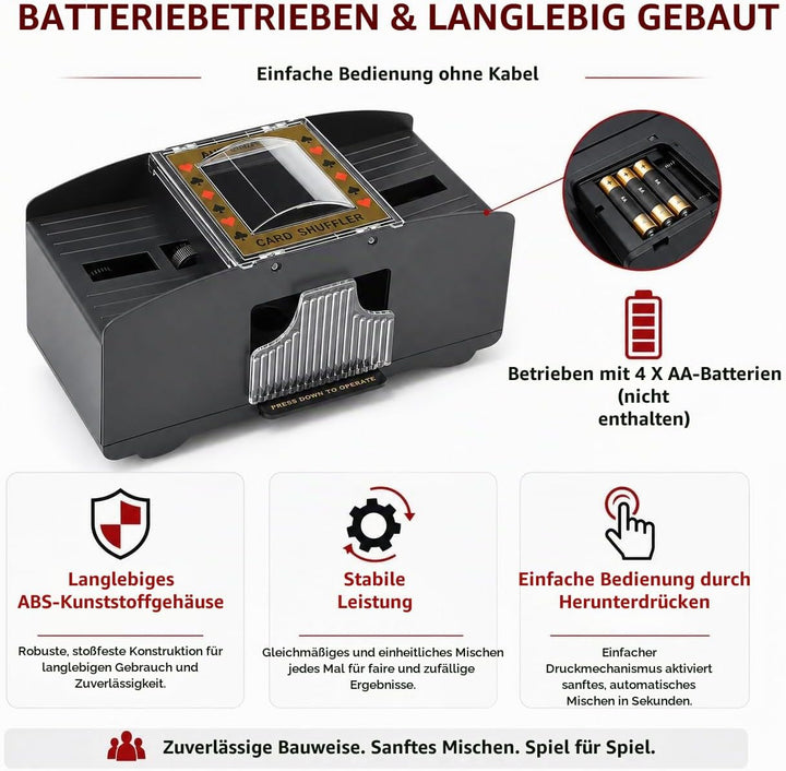 Automatischer Kartenmischer für 1-2 Kartendecks, Kompatibel mit UNO, Poker, Skyjo, Skip BO, Elektris
