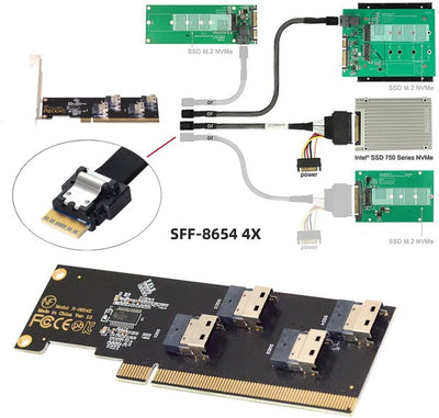 NFHK Four Slimline SFF-8654 4X 4 NVME auf PCIE Express 3.0 4.0 Raid Card VROC Raid0 Hyper Adapter Fo