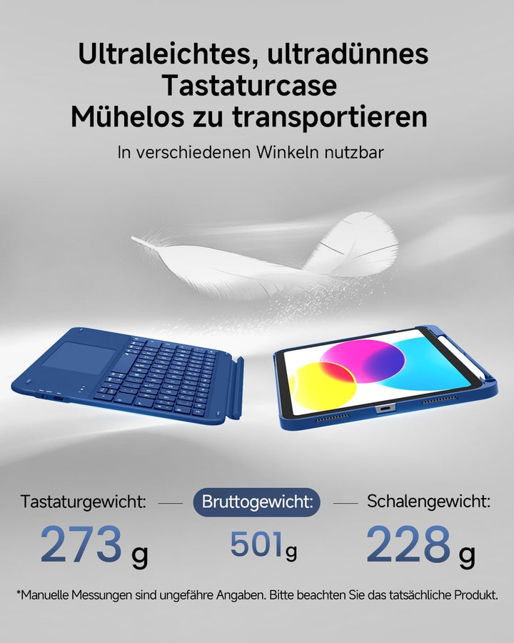 CACOE iPad 11 Hülle mit Tastatur (A16) 2025 & iPad 10. Generation 10,9 Zoll, Magnetisch Abnehmbare K