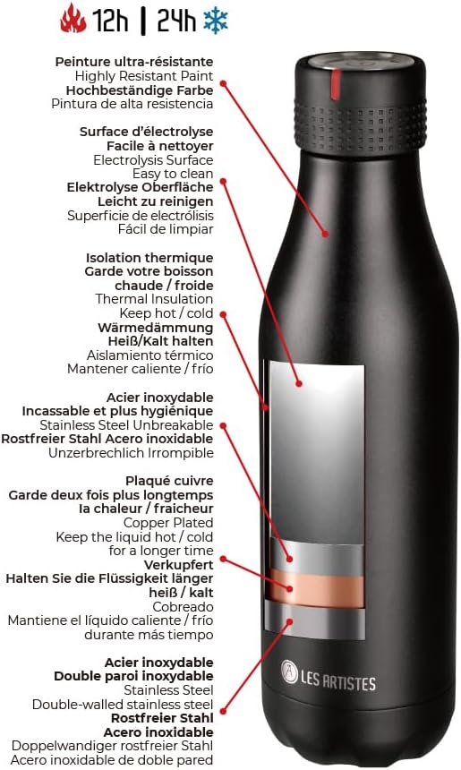 LES ARTISTES Isolierflasche Bottle Up 750ml - 0,75