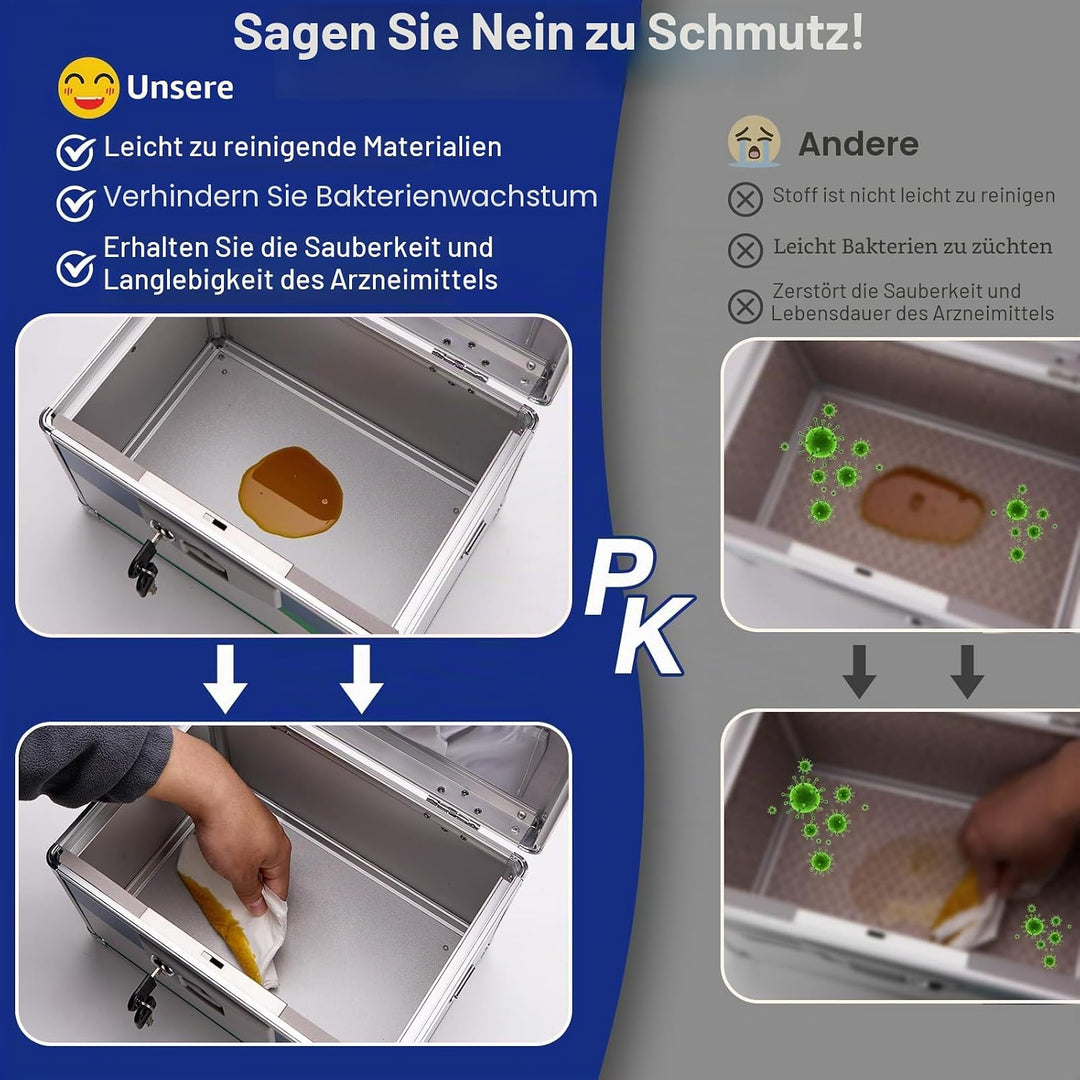 GODLONSEN Medikamenten Aufbewahrung, 25.4 x 15.2 x 17 cm Medikamentenbox mit Tragbarer Griff, Kinder