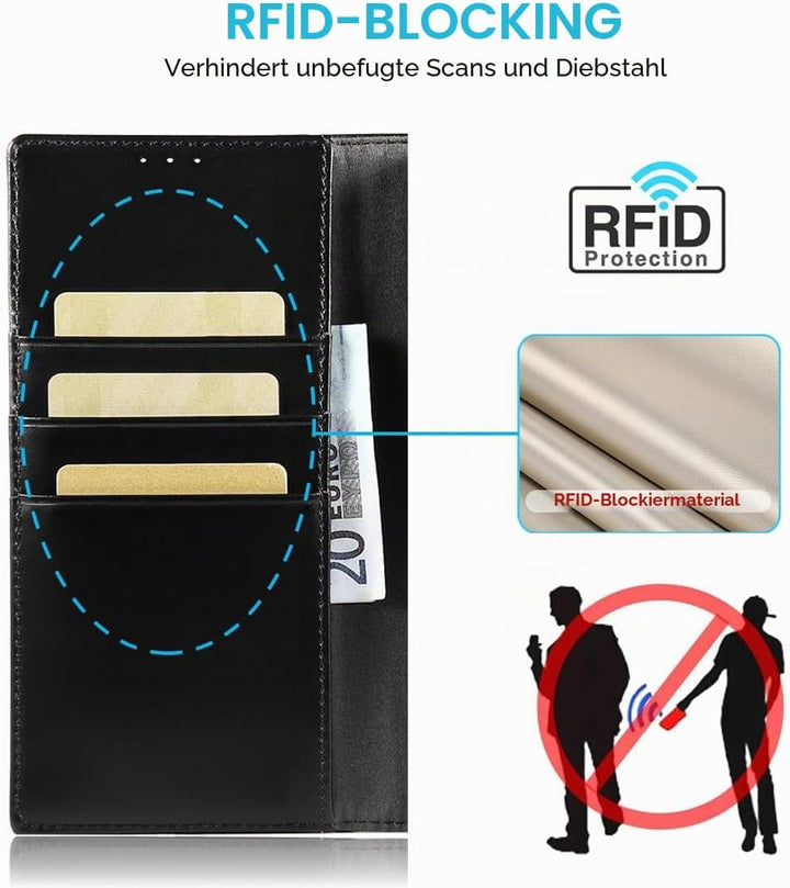 LENSUN Handyhülle für Samsung Galaxy S25 Ultra Echtleder, Hülle [Brieftasche][Standfunktion][RFID Sc