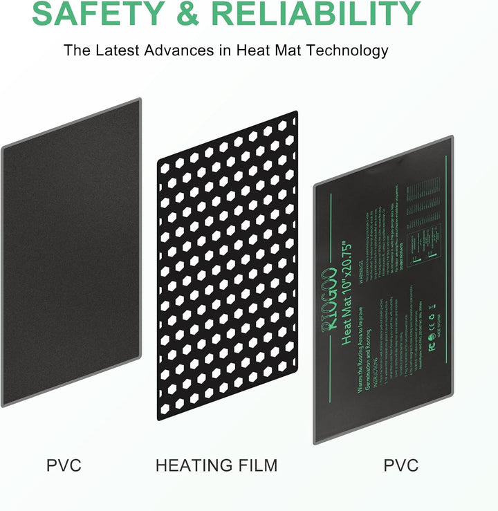 RIOGOO Strapazierfähige Setzling-Heizmatte Wasserdichtes Gewächshaus-Heizkissen 10" x 20,75" Keimbeh