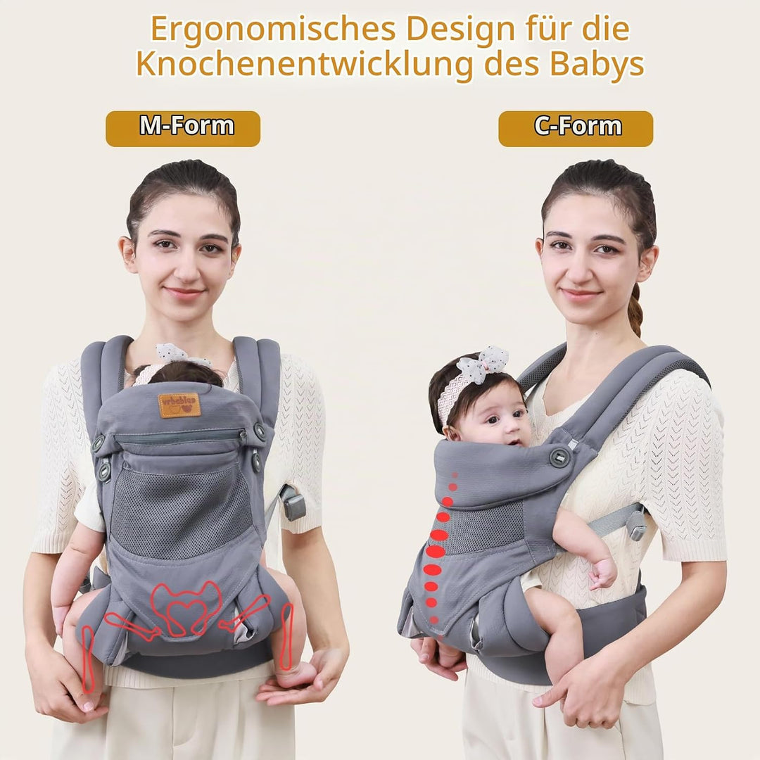 Babytrage für Neugeborene ab Geburt, Weich Atmungsaktiv Babytrage mit verstellbarem Hüftgurt Schulte