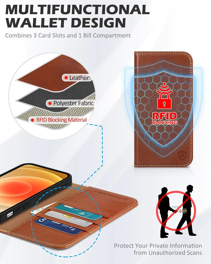 SHIELDON Hülle für iPhone 12 Pro Handyhülle [Erstklassig Echtleder] [Kartenfach] [Magnet] [Standfunk