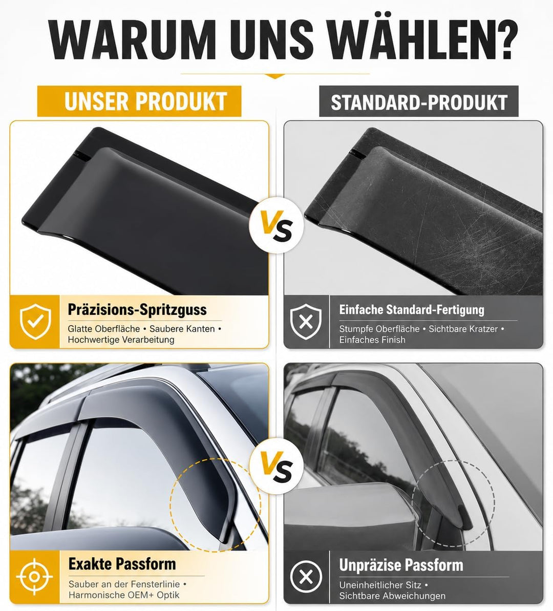 Windabweiser für Ford Ranger T6/T7/T8 Doppelkabine 2012-2022, Regenabweiser für Seitenscheiben Fenst
