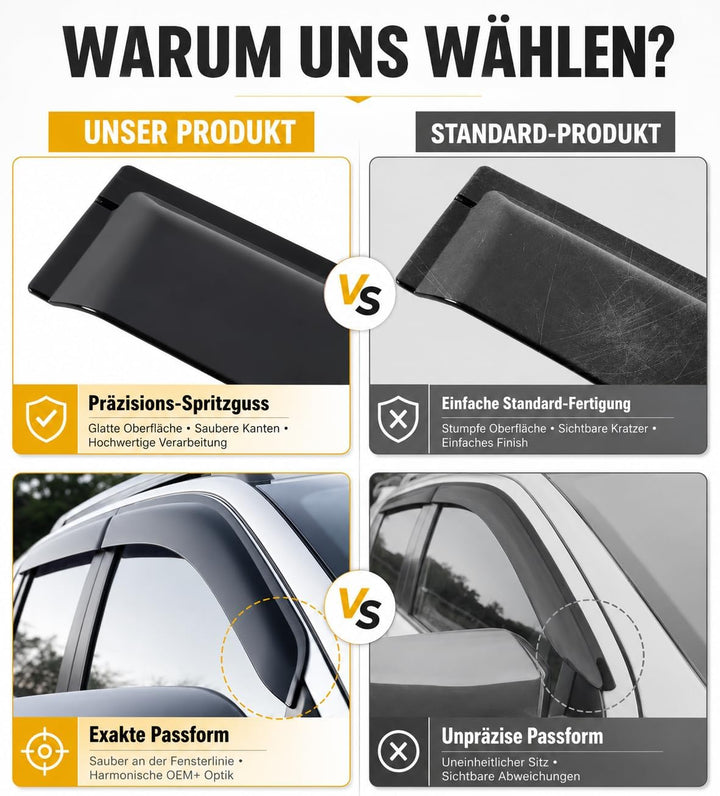 Windabweiser für Ford Ranger T6/T7/T8 Doppelkabine 2012-2022, Regenabweiser für Seitenscheiben Fenst