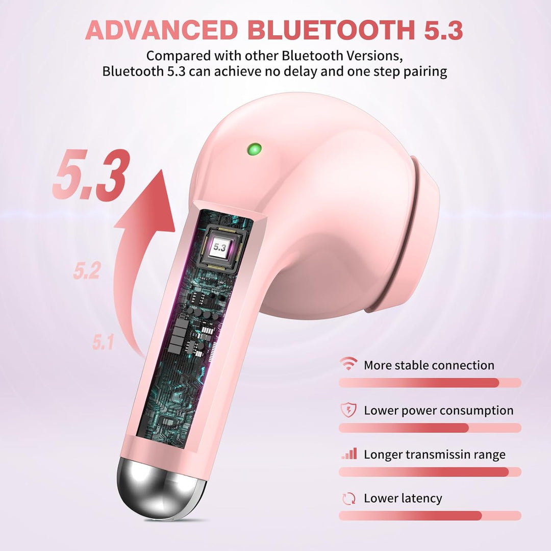 Kopfhörer Kabellos für iPhone 17 Pro Max 16 15 14 Pixel 9a 8a,In Ear Kopfhörer Bluetooth mit Mikrofo