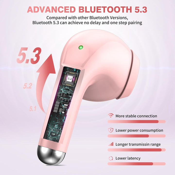 Kopfhörer Kabellos für iPhone 17 Pro Max 16 15 14 Pixel 9a 8a,In Ear Kopfhörer Bluetooth mit Mikrofo