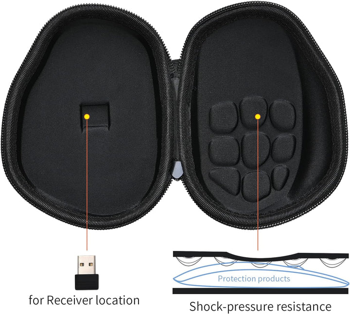 Tasche Hülle für Logitech MX Master 4/MX Master 3 Maus, Stossfest, Staubdicht, Wasserabweisend (Schw