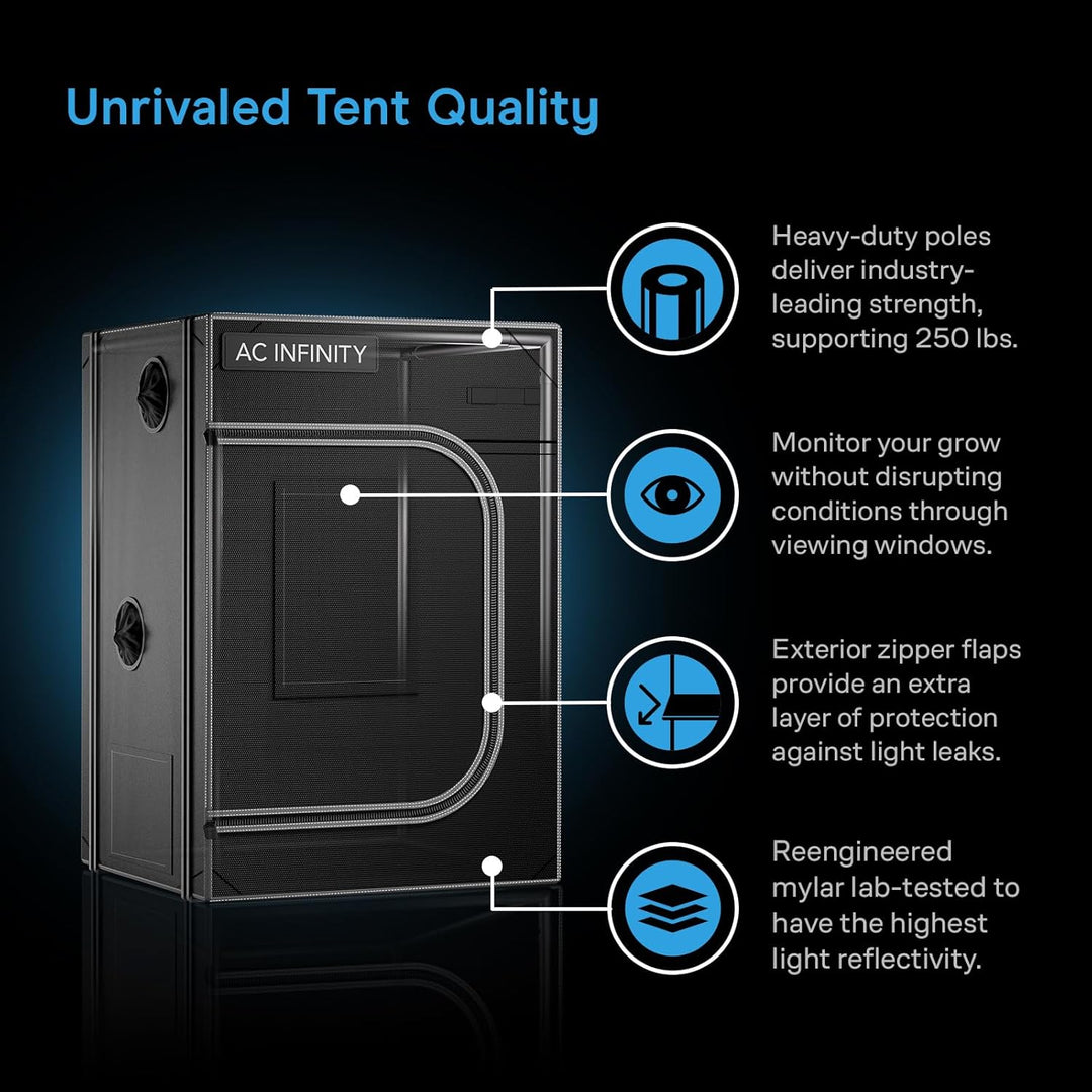 AC Infinity CLOUDLAB Propagation Zelt 60 × 60 × 90 cm – Advance Anzuchtzelt mit Verstärkungsstangen,