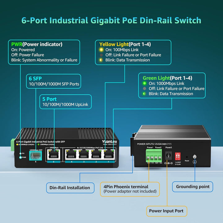 YuanLey 6-Port Industrie-Switch mit 4-Port PoE Gigabit, 1x 1000Mbps Uplink, 1x SFP Port, Unmanaged D
