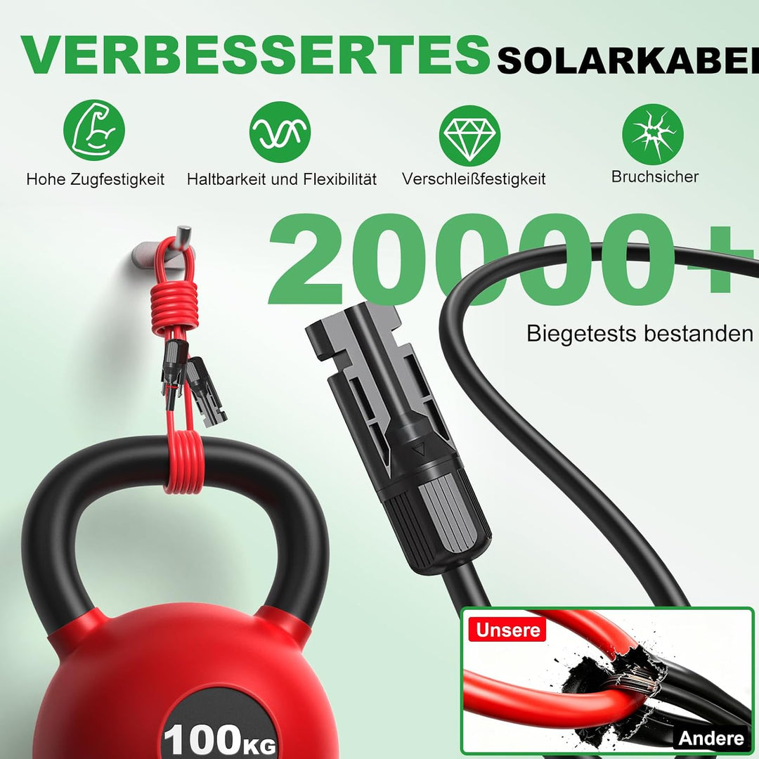 2x30m Solarkabel 6mm2, Solarkabel Verlängerung mit Stecker, Photovoltaik Solarkabel, Verbindungskabe