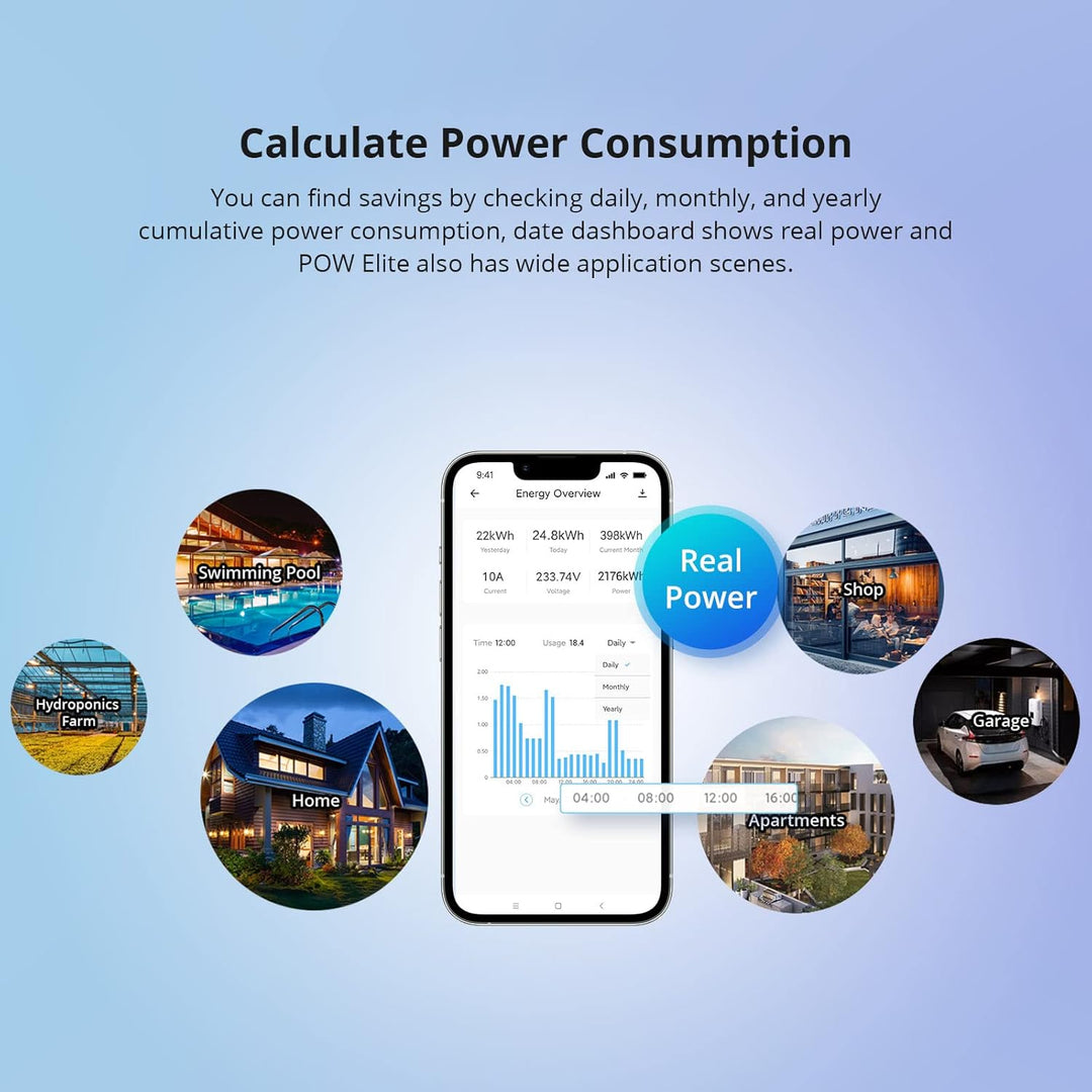 SONOFF LCD Digitaler Stromzähler, Smart Wlan Energiezähler 1 Phase 16A/4000W, DIN-Schienen-Wechselst