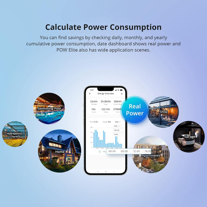 SONOFF LCD Digitaler Stromzähler, Smart Wlan Energiezähler 1 Phase 16A/4000W, DIN-Schienen-Wechselst