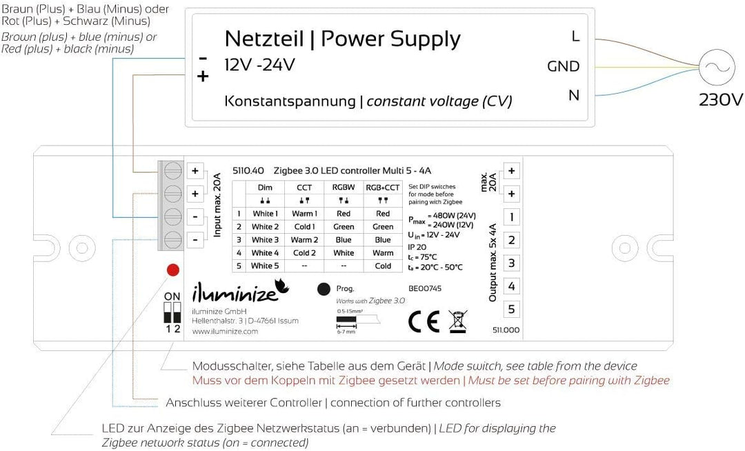 iluminize Zigbee 3.0 LED-Controller (5x 4A Universal), 5x 4a Universal