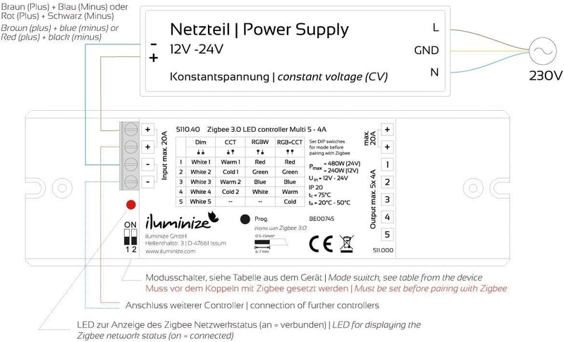 iluminize Zigbee 3.0 LED-Controller (5x 4A Universal), 5x 4a Universal