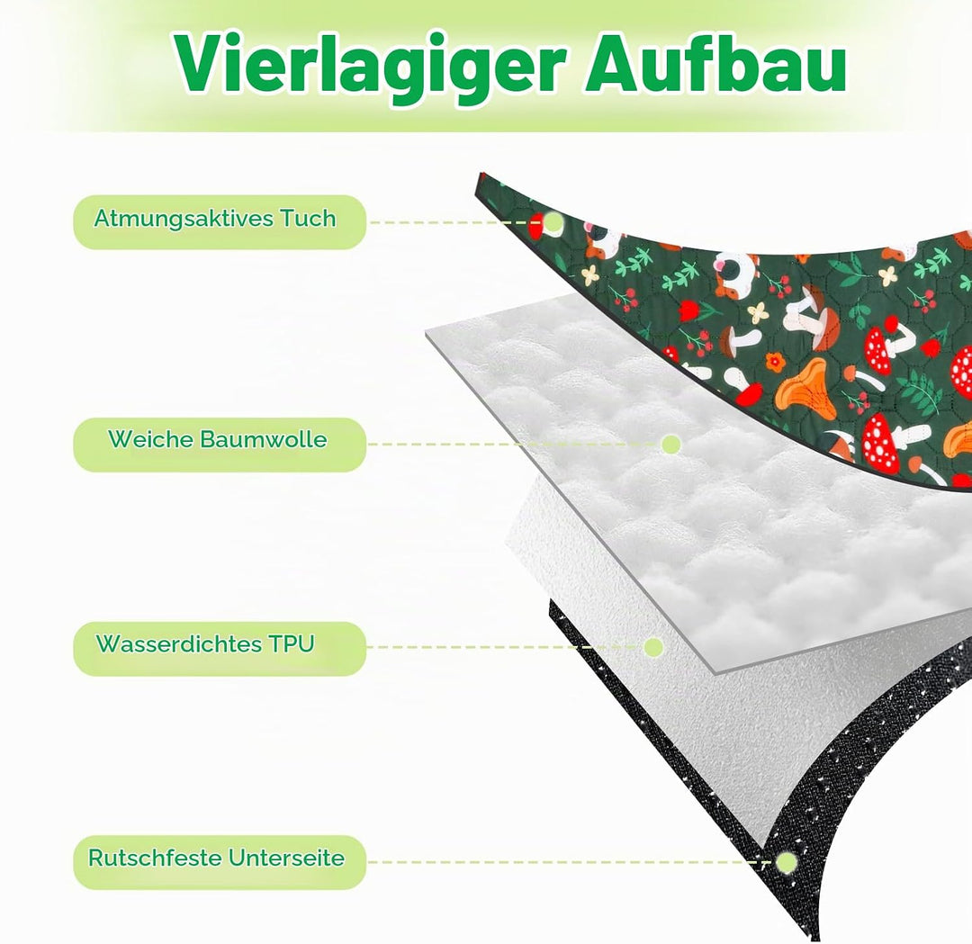 Neerow Wiederverwendbare PIPI Pads, 2 Stück Super Saugfähige Pipipads Meerschweinchen, Waschbar ruts