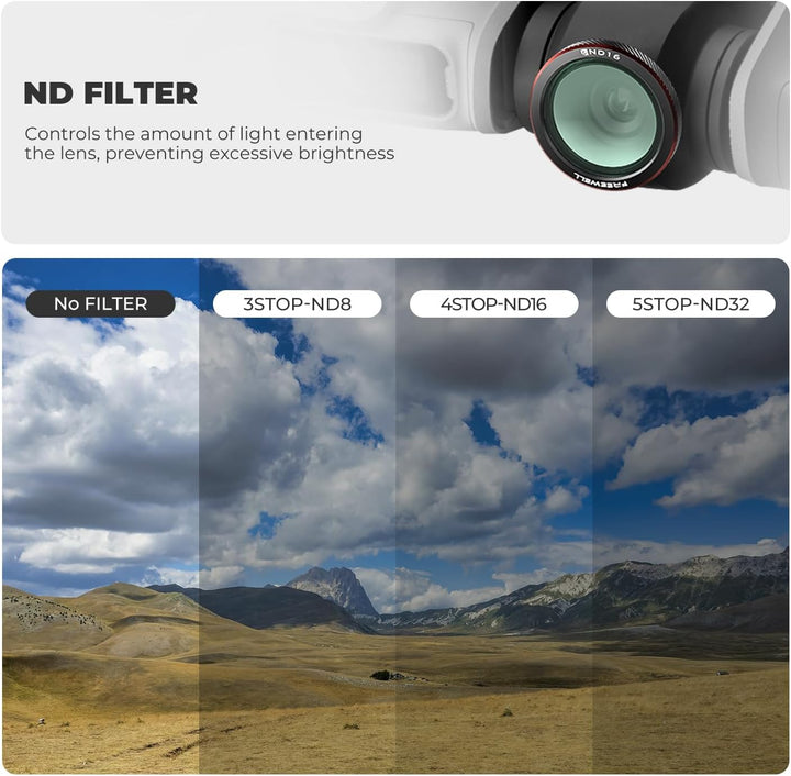 Freewell Magnetische ND-Filter für DJI Neo 2 – inklusive ND8, ND16, ND32 für präzise Belichtungssteu