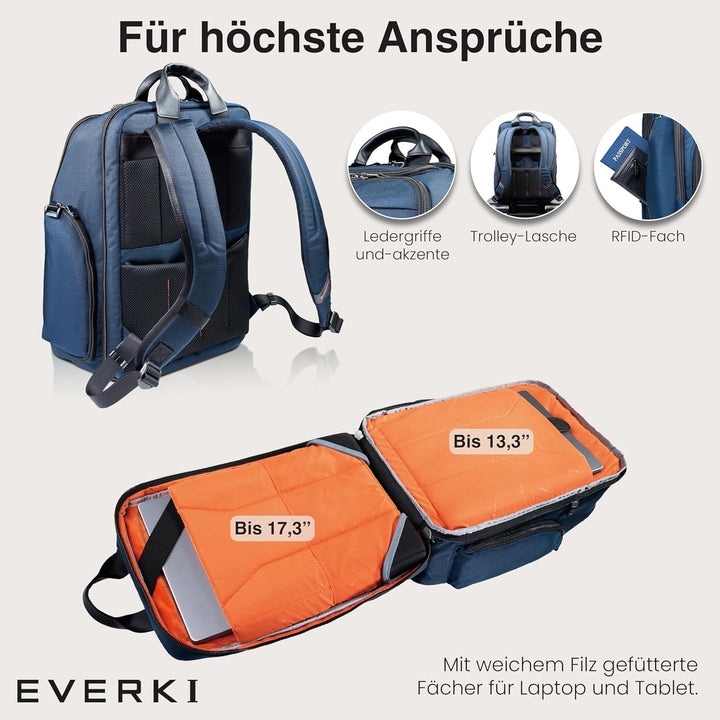 Everki Onyx Business Laptop‑Rucksack | 17,3″ Laptopfach, 36L, ideal für Arbeit & Reise – Navy Blau 1
