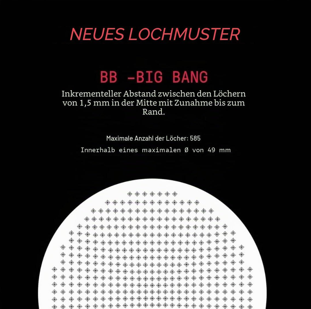 verybarista IMS Big Bang Präzisions-Filterkorb für Breville Sage 54 mm bodenlose Siebträger, Double