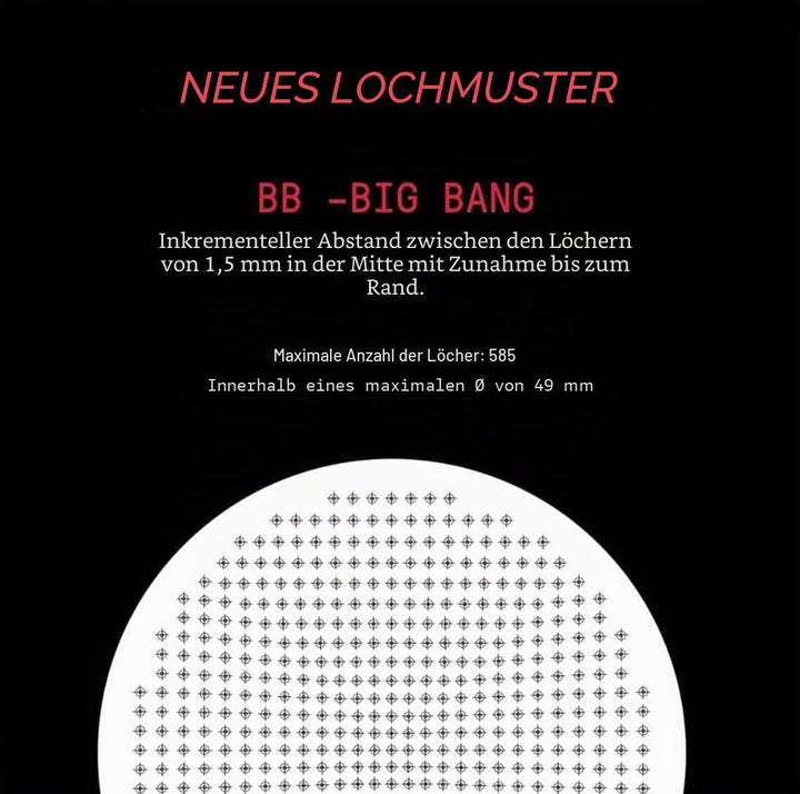 verybarista IMS Big Bang Präzisions-Filterkorb für Breville Sage 54 mm bodenlose Siebträger, Double