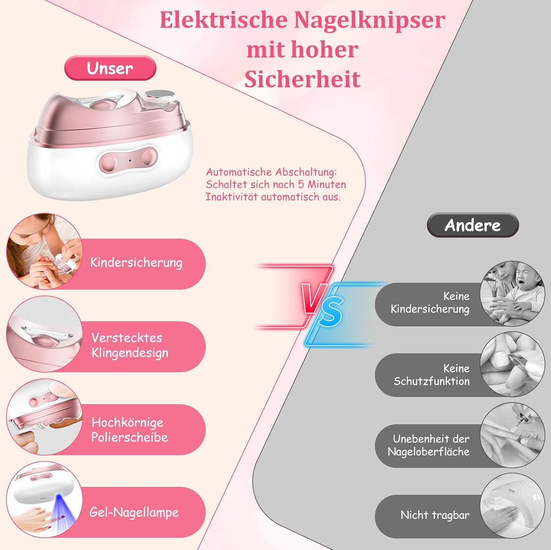 Elektrischer Nagelknipser,4-in-1-Nagelknipser Elektrisch mit Polieren und UV Einbrennlampe,Elektrisc
