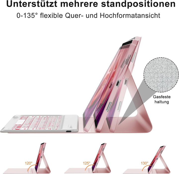 IVEOPPE Hülle mit Tastatur für Lenovo Tab P12 12.7" 2023, 7 Farbige Beleuchtung, Magnetische Bluetoo