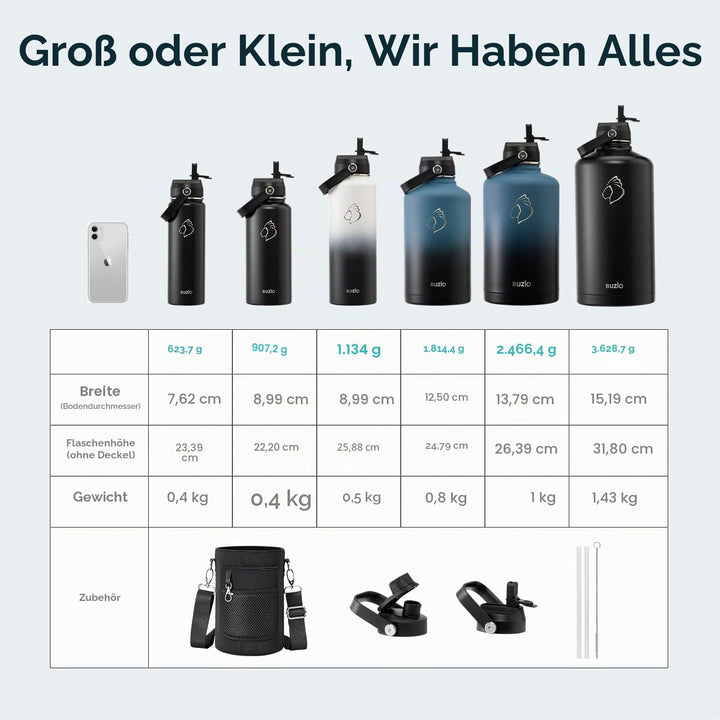 BUZIO 2L Edelstahl Trinkflasche isoliert mit Strohhalm &amp; Ausgussdeckel | Grosse Wasser-Thermoflasche