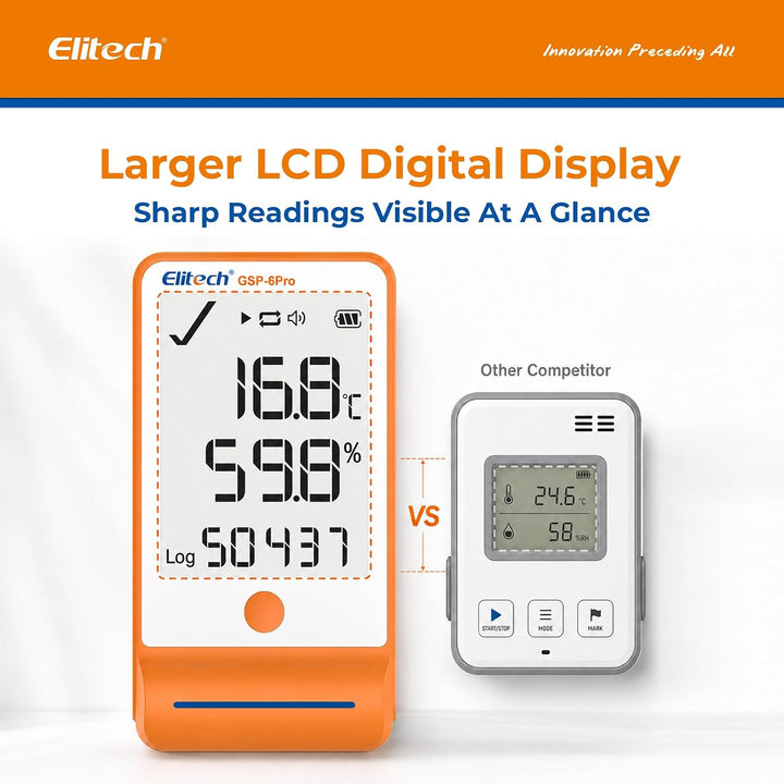 Elitech GSP-6 Temperatur Datenlogger Temperatur Luftfeuchtigkeits Datenlogger 16000 Punkte Aufnahmek