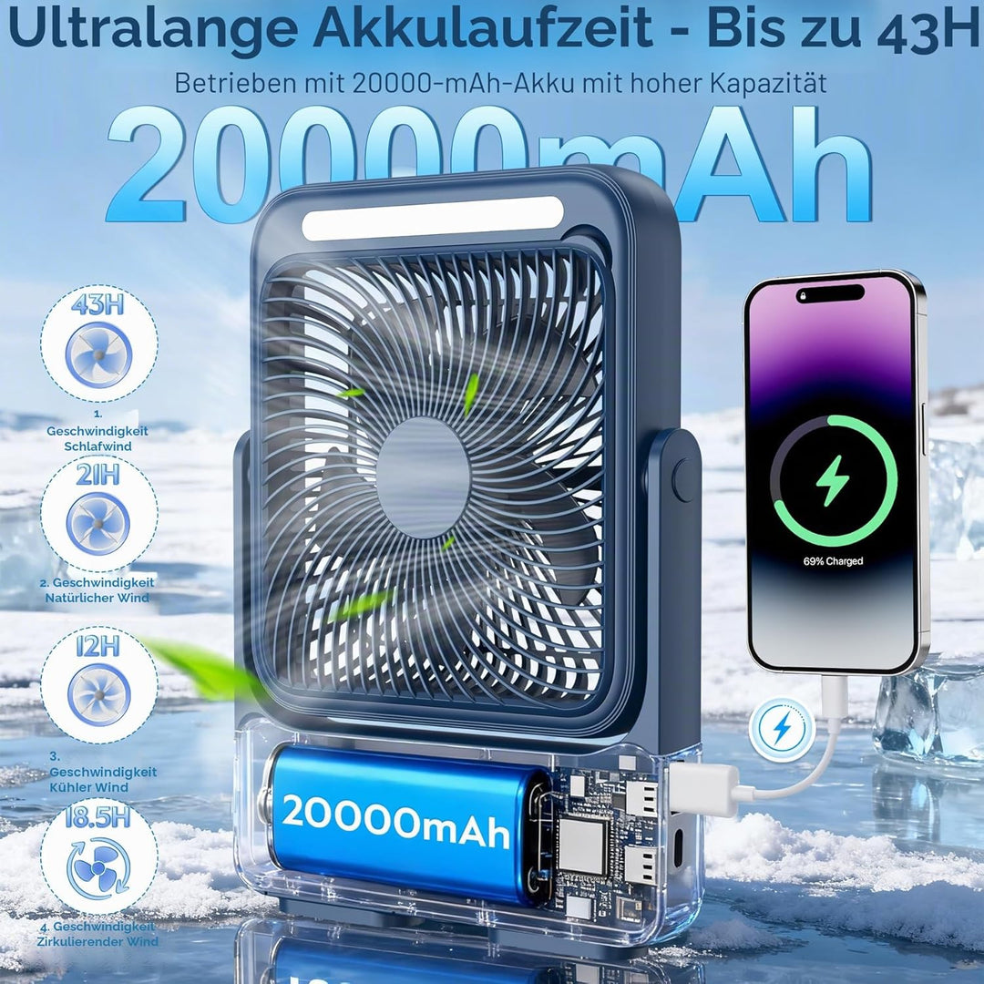 Ventilator 20000mAh Akku Tischventilator USB Camping Ventilatoren mit Lampe, 4 Getriebe,12-43 Std.La