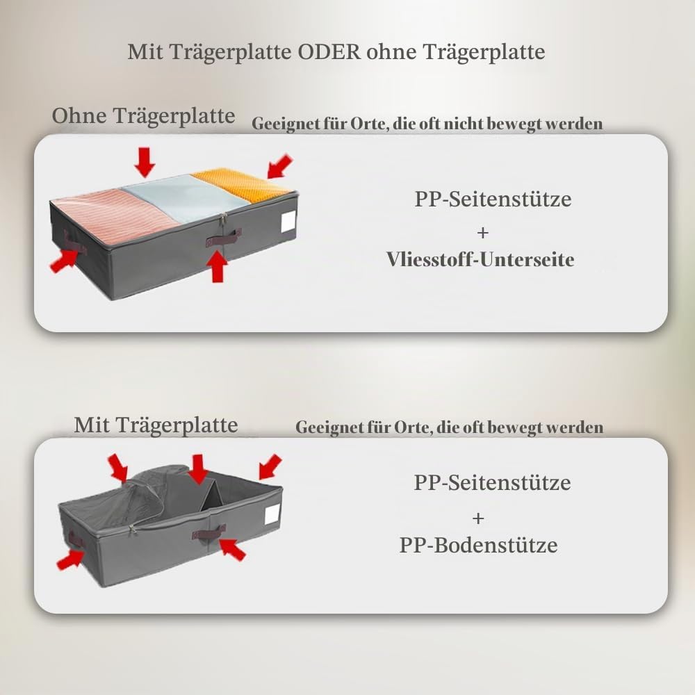 SYEXDZON Unterbett Aufbewahrungsbox, Unterbettkommode Mit Stützplatten Rundum und Darunter, 2 Stück