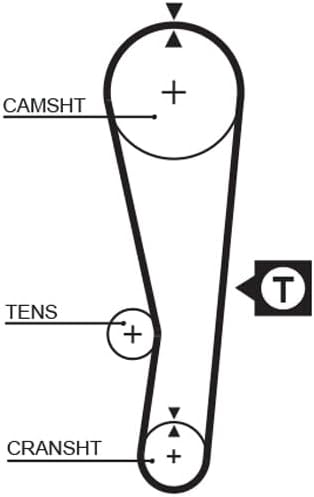 GATES PowerGrip Kit K015122
