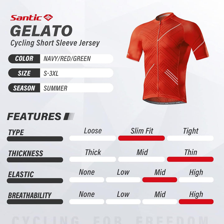 Santic Radtrikot Herren Kurzarm Fahrradtrikot Herren Fahrradshirt Radshirt Kurzarm Sommer mit Tasche