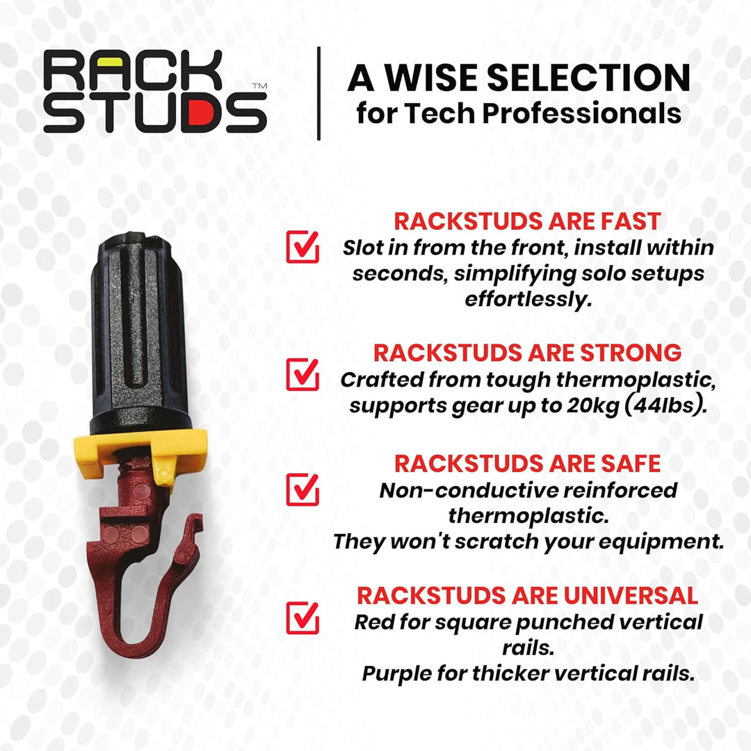 Rackstuds R20 Serie II Rackmontageschrauben – Server-Rack-Schrauben und Käfigmuttern-Ersatz für 19"