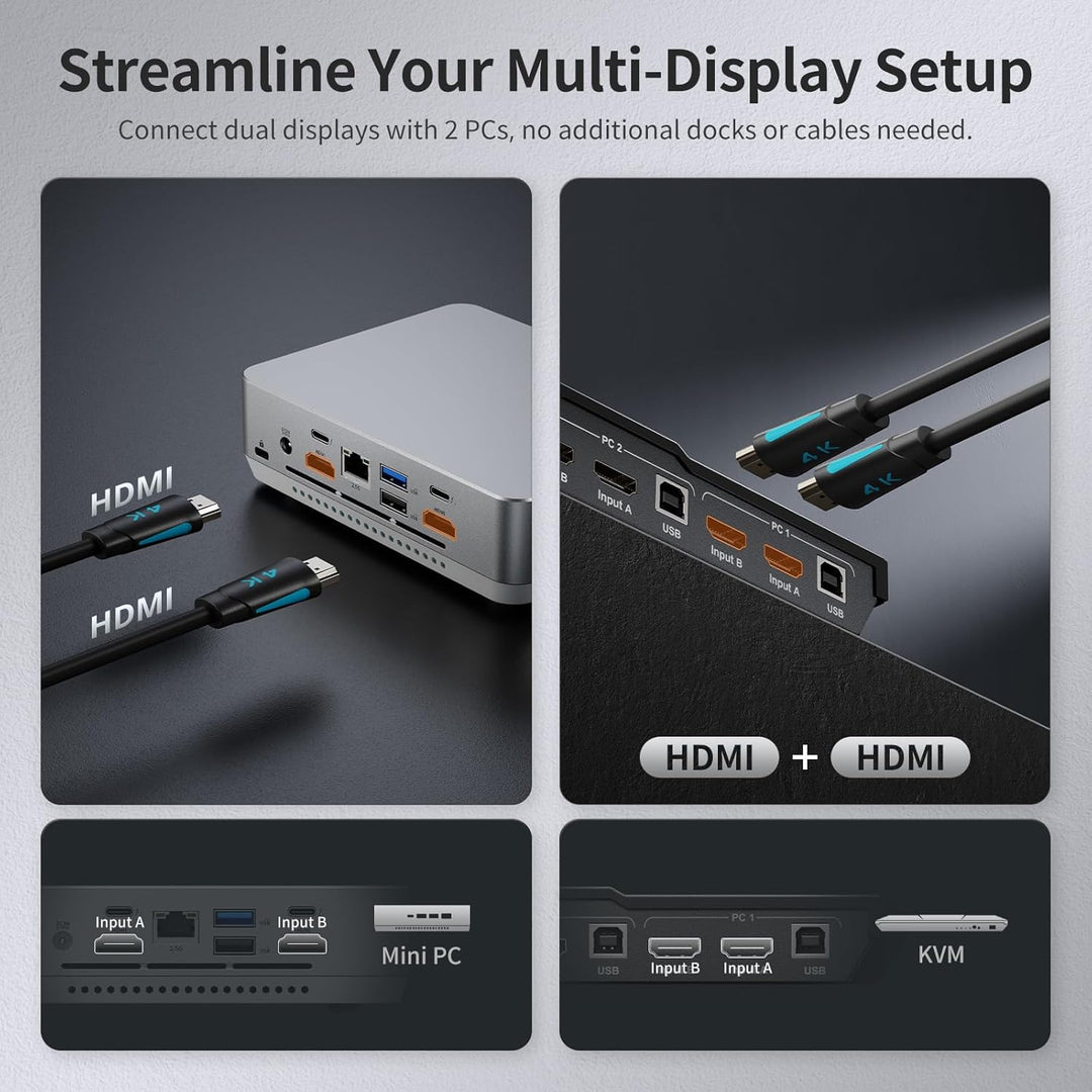 TESmart KVM Switch 2 Monitore, 4K60Hz Extended Display HDMI KVM Switch Dual Monitor mit Fernbedienun