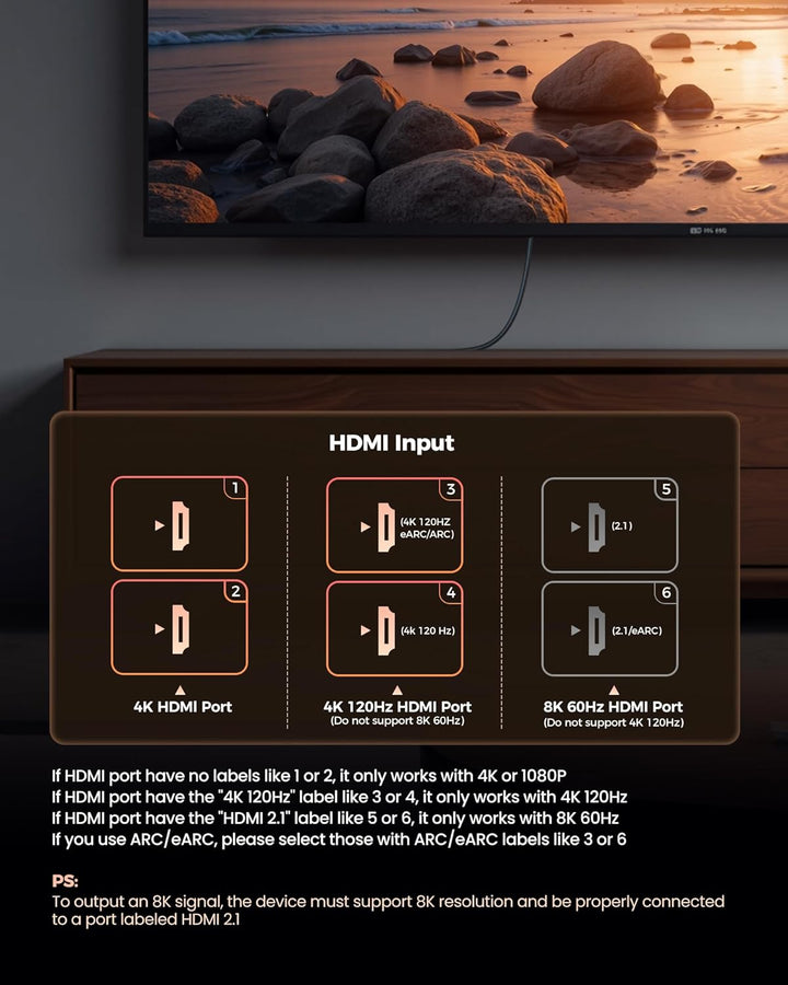 Silkland 8K HDMI 2.1 Kabel 5m, Zertifiziertes HDMI®Kabel eARC für Soundbar 48Gbps, PS5 HDMI Kabel 4K