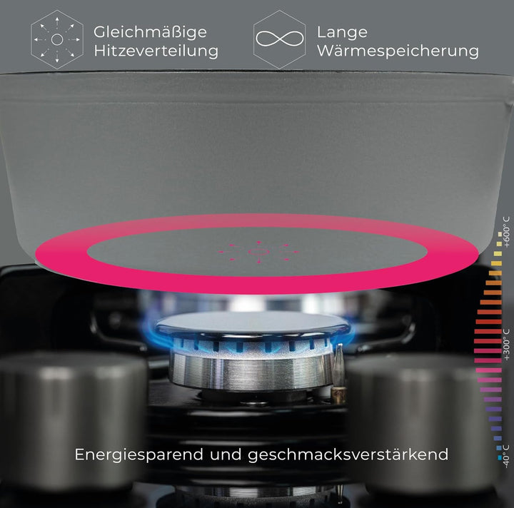 Mini Cocotte Bratentopf klein - Gusseisen ofenfest 10cm (hellgrau), Hellgrau