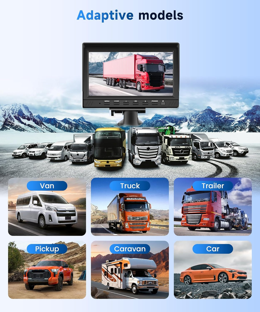 Rimoody Rückfahrkamera Set, 7 Zoll IPS Monitor mit 2 Rückfahrkameras 15m+10m Kabel, DVR, Loop Video,