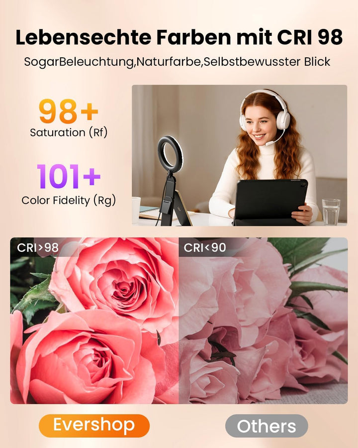 Upgrade Ringlicht Laptop PC 5” Videokonferenz Licht,Evershop Ringleuchte Ringlampe mit Stativ&Handyh
