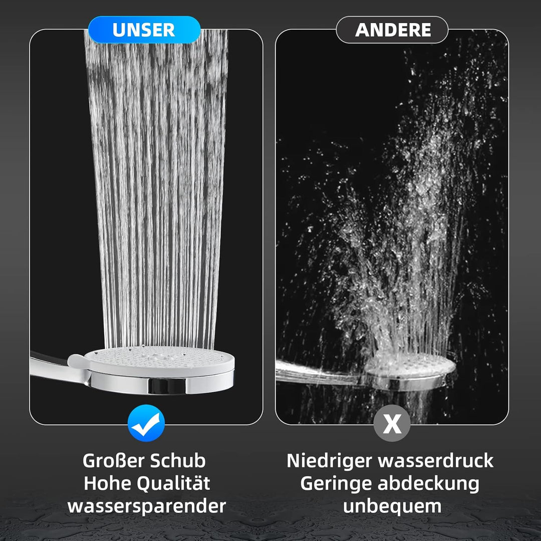 Cobbe Duschkopf Wassersparend 5 Strahlarten, Sparduschkopf für Bad und Aussenbereich(Wassersparend D