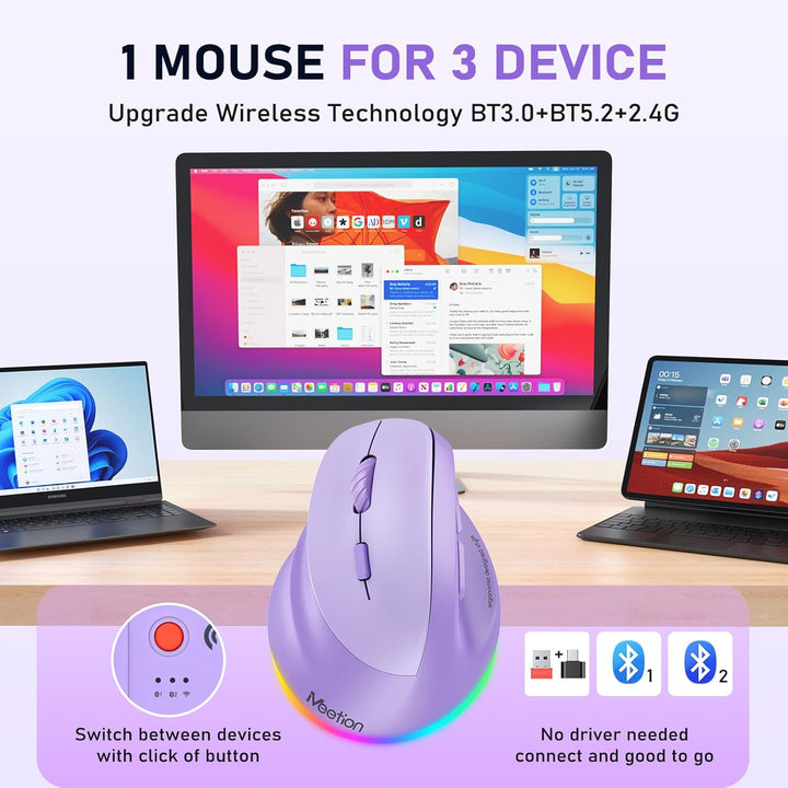 MEETION Linkshänder-Maus, Ergonomisch, Kabellos, Vertikal, RGB für Bluetooth (5.2 + 3.0) und USB-A M