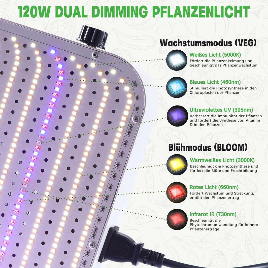 Grow Set Komplettset, Led Grow Tent Kit,120W LED Grow Lampe Vollspektrum,Komplettes Hydroponics 600D