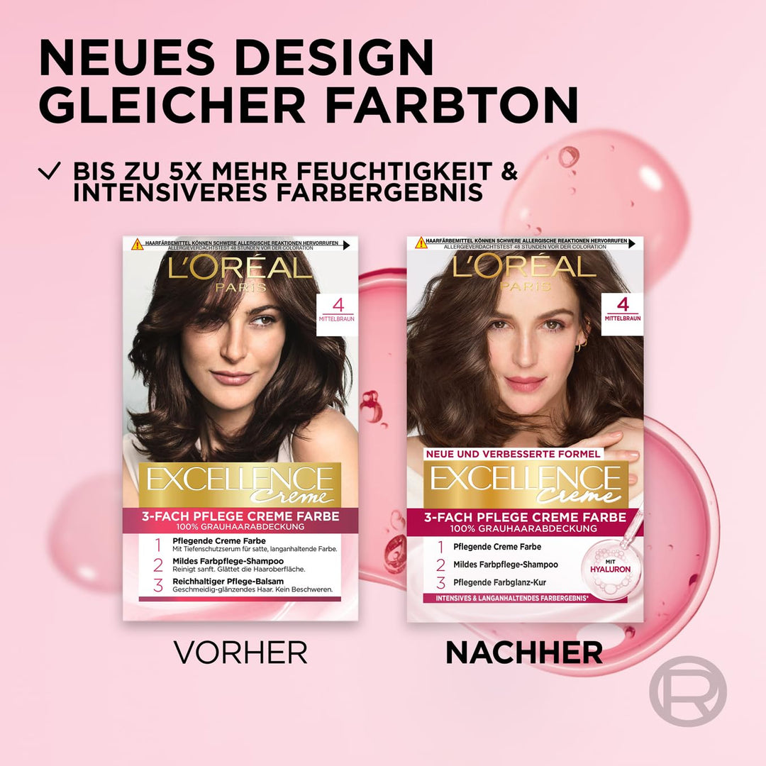 L'Oréal Paris Permanente Haarfarbe, 100% Grauhaarabdeckung, Haarfärbeset mit Coloration, Shampoo und