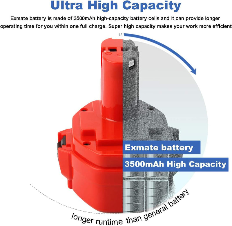 2x Exmate 14.4V 3.5Ah für Makita Akku PA14 1420 1422 1433 1434 1435 1435F 192600-1 193985-8 192699 1