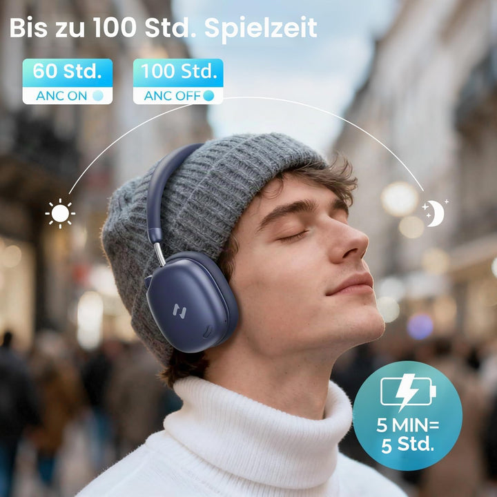 havit Space S1 Adaptive Active Noise Cancelling Headphones, LHDC Bluetooth 6.0 Hi-Res Wireless Over