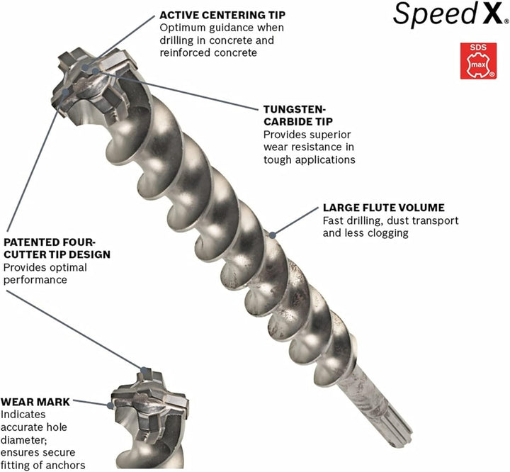 Bosch HC5050 1 x 20,3 cm x 33 cm Wild Bohrung SDS Max Rotary Hammer Bit, HC5051 16-Inch, 16-Inch