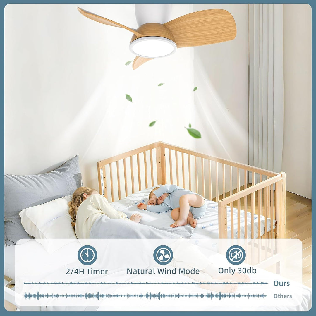 Ateroll Deckenventilator mit Beleuchtung, Ø76 cm, Dimmbar 3CCT (3000K-4000K-5000K), 1500 lm Deckenve