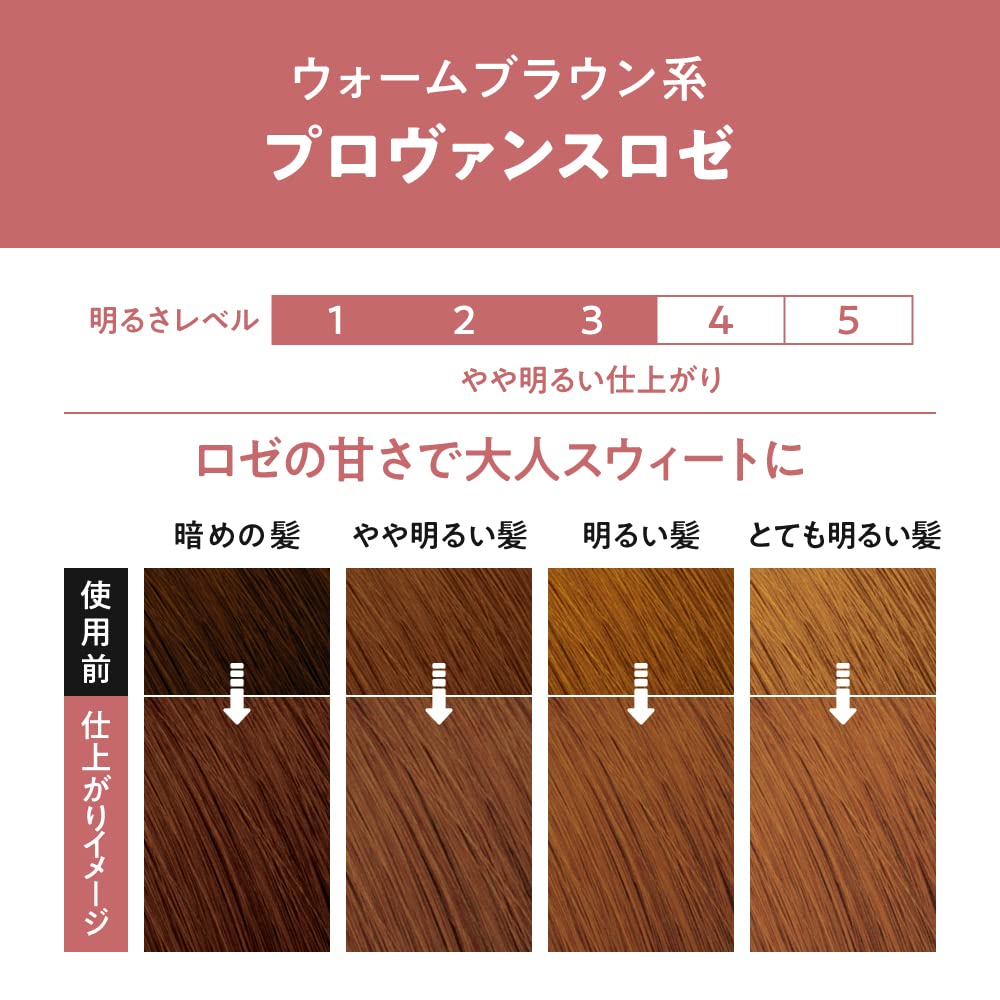Liese Kao Bubble Hair Color Prettia - Provence Rose…
