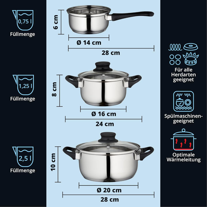 KHG Topfset 3-teilig Edelstahl Induktion, Kochtopf 16 cm, 20 cm mit Glasdeckel, Kasserolle 14 cm - T